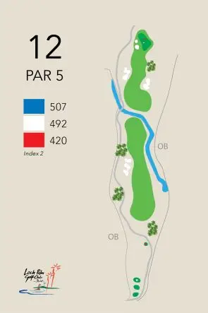 Loch Palm Golf Club Phuket