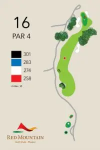 Red Mountain Golf Club Phuket bedste golfbane