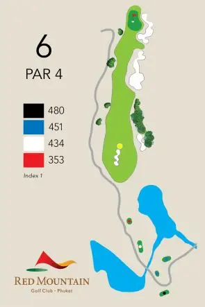 Red Mountain Golf Club Phuket bedste golfbane