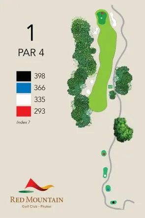 Red Mountain Golf Club Phuket bedste golfbane