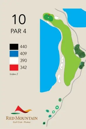 Red Mountain Golf Club Phuket bedste golfbane