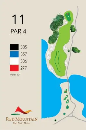 Red Mountain Golf Club Phuket bedste golfbane
