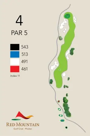 Red Mountain Golf Club Phuket bedste golfbane