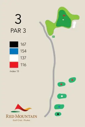 Red Mountain Golf Club Phuket bedste golfbane