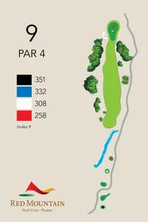 Red Mountain Golf Club Phuket bedste golfbane