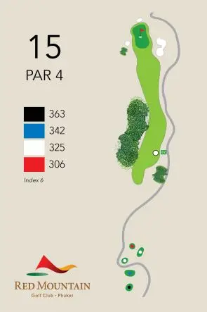 Red Mountain Golf Club Phuket bedste golfbane